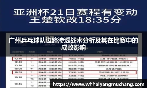 广州乒乓球队边路渗透战术分析及其在比赛中的成败影响