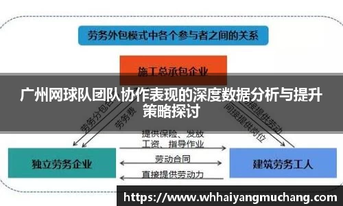 广州网球队团队协作表现的深度数据分析与提升策略探讨